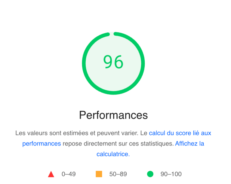 Performance du site Page Speed Insights à 96/100